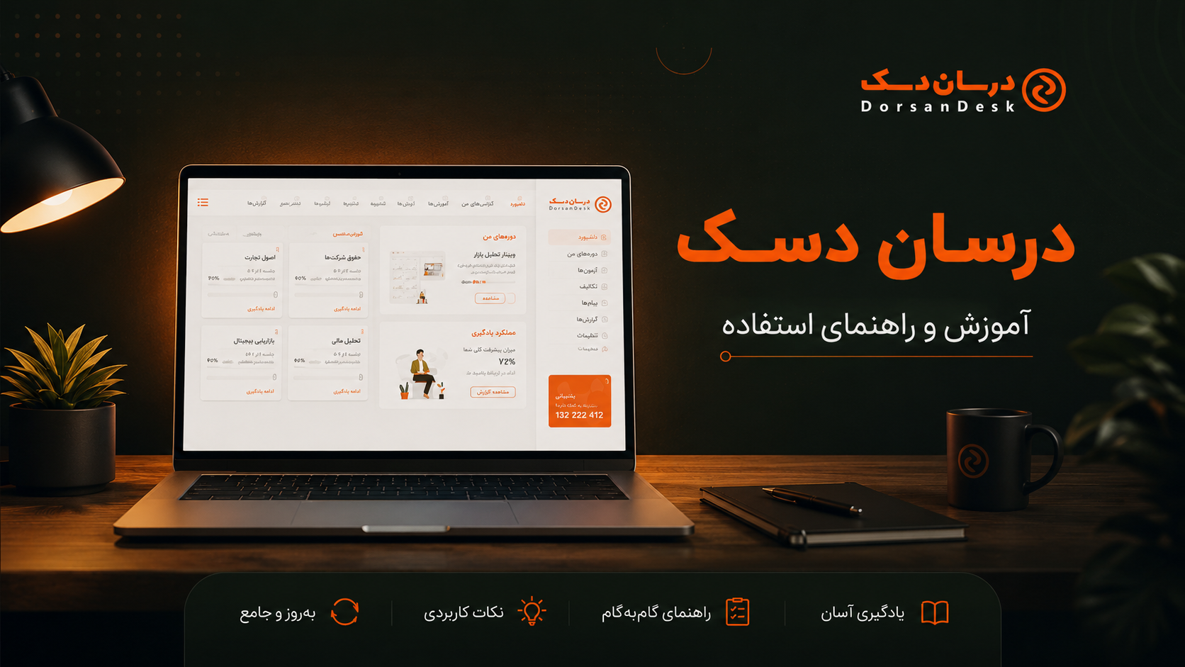 آموزش استفاده از درسان دسک